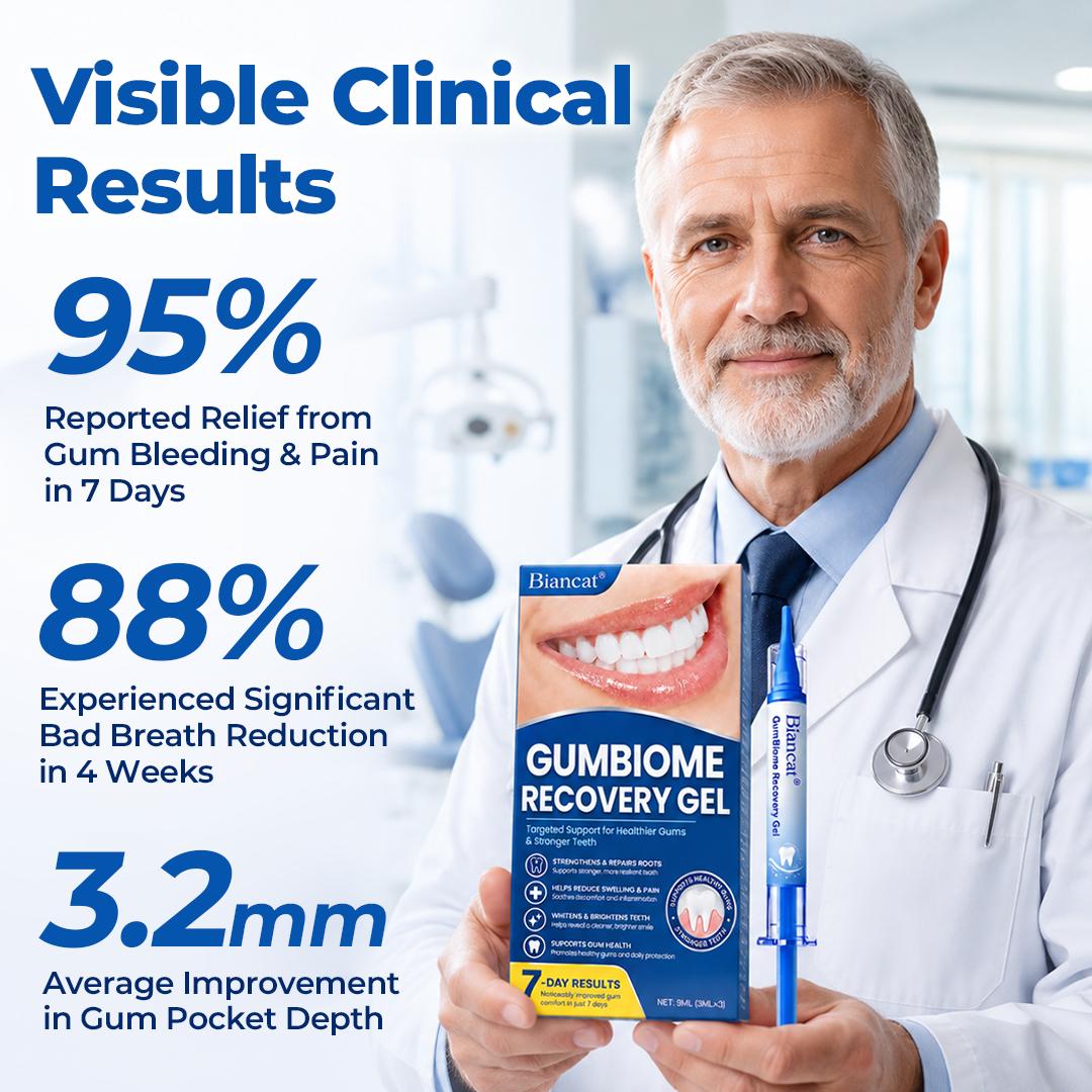 Biancat® GumBiome Recovery Gel.