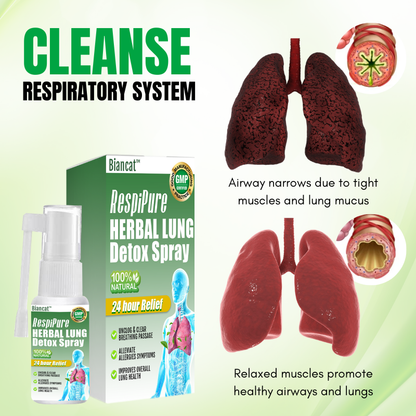 Biancat™ RespiPure Herbal Lung Detox Spray👍