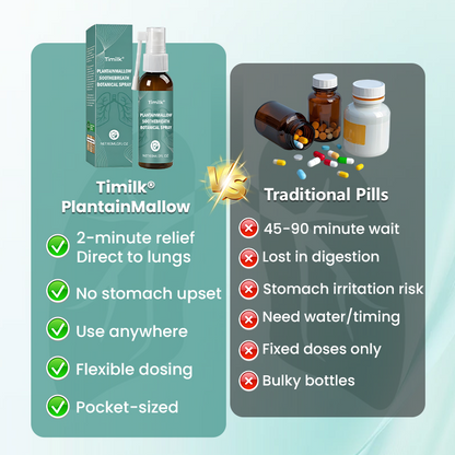 Timilk® PlantainMallow SootheBreath Botanical Spray👍