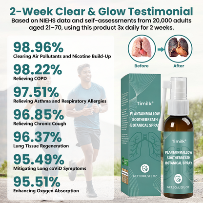 Timilk® PlantainMallow SootheBreath Botanical Spray👍