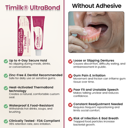 Timilk® UltraBond Premium Denture Adhesive 🔥.