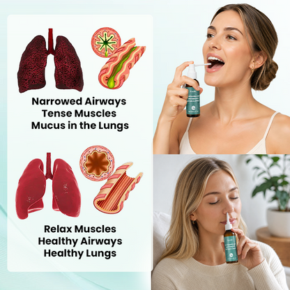 Timilk® PlantainMallow SootheBreath Botanical Spray👍