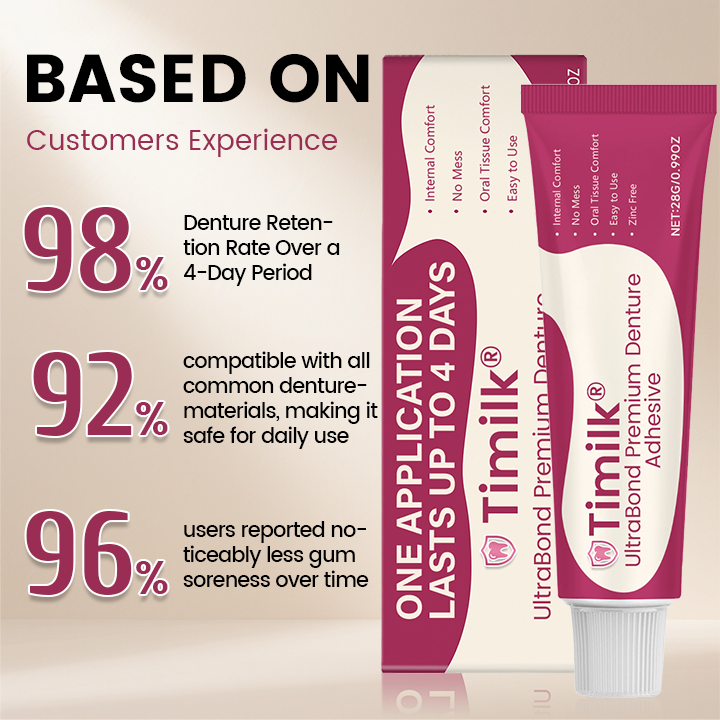 Timilk® UltraBond Premium Denture Adhesive 🔥.